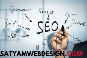 The Beginner's Guide to SEO - What is seo.